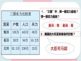 第17课 西晋的短暂统一和北方各族的内迁 课件 初中历史人教部编版 七年级上册 （2021年）