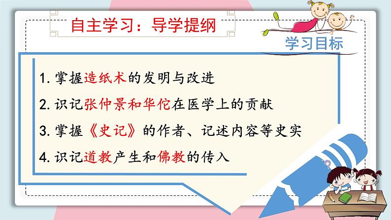 第15课 两汉的科技和文化 课件 初中历史人教部编版 七年级上册 （2021年）第4页