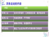 第4课 洋务运动 课件 初中历史人教部编版八年级上册（2021年）