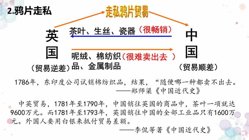 鸦片战争PPT课件免费下载06