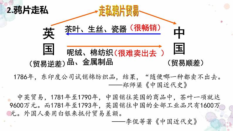 鸦片战争PPT课件免费下载06