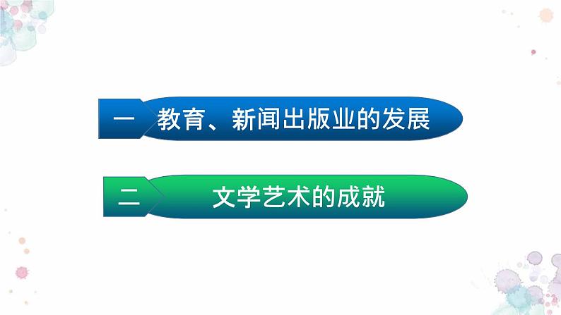 第26课  教育文化事业的发展 课件 初中历史人教部编版八年级上册（2021年）第3页