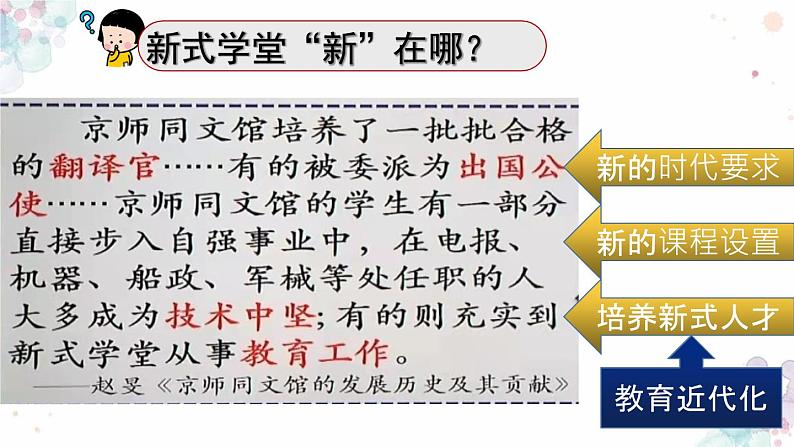 第26课  教育文化事业的发展 课件 初中历史人教部编版八年级上册（2021年）第8页