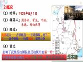 毛泽东开辟井冈山道路PPT课件免费下载