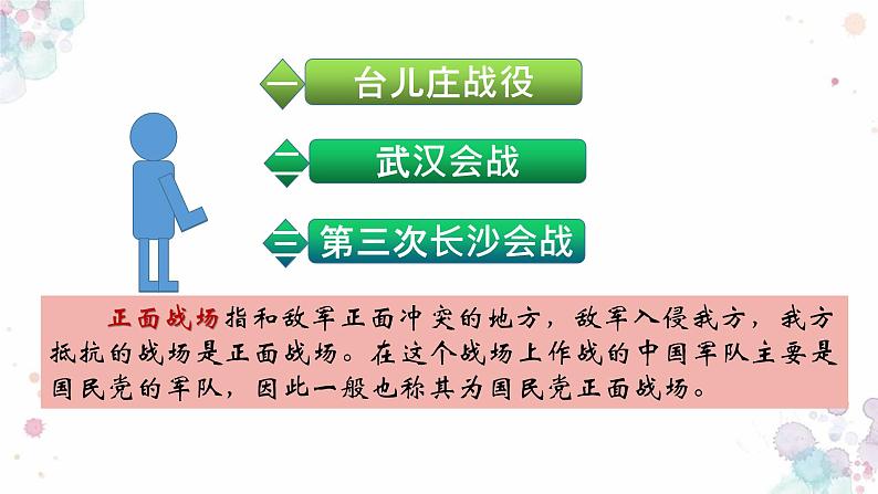 第20课 正面战场的抗战 课件 初中历史人教部编版八年级上册（2021年）03