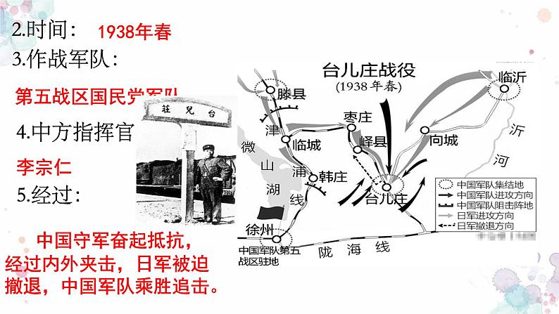 第20课 正面战场的抗战 课件 初中历史人教部编版八年级上册（2021年）07