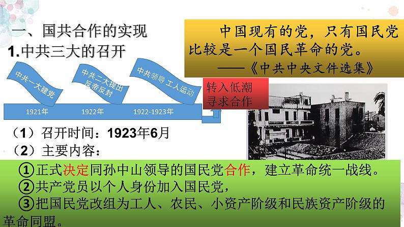 第15课  国共合作与北伐战争 课件 初中历史人教部编版八年级上册（2021年）第4页