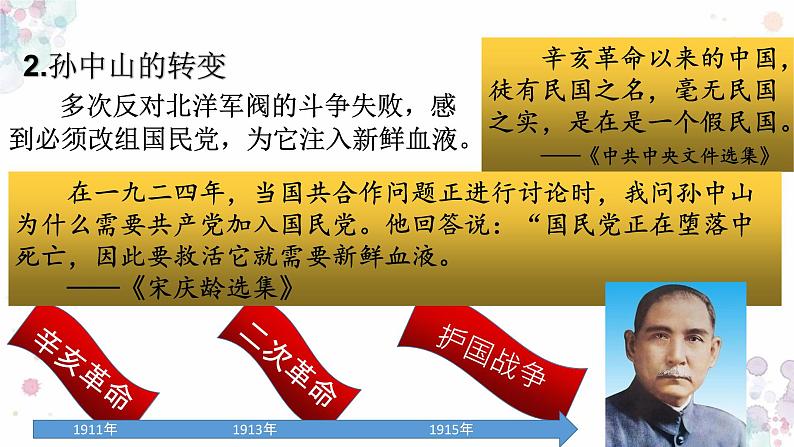 第15课  国共合作与北伐战争 课件 初中历史人教部编版八年级上册（2021年）第5页