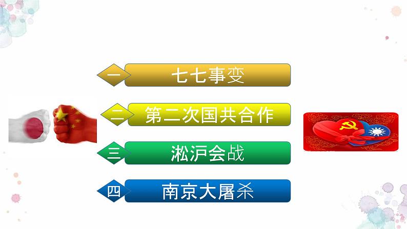 七七事变与全民族抗战PPT课件免费下载02