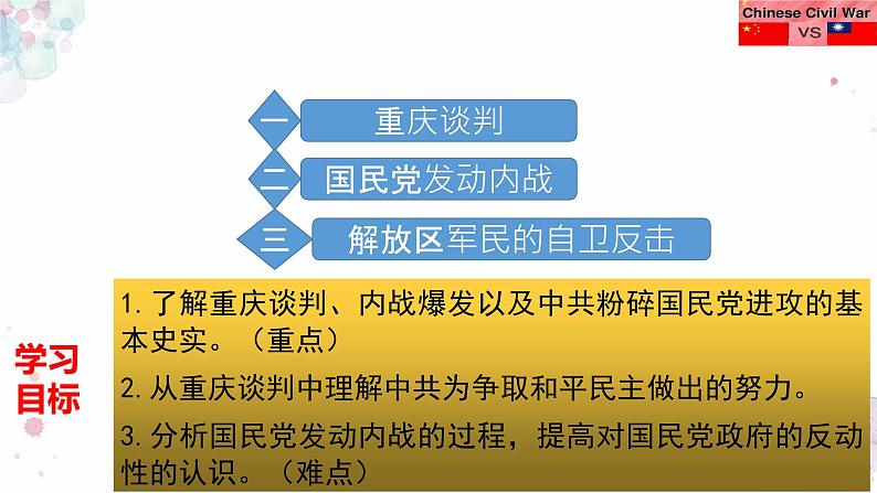 第23课 内战爆发 课件 初中历史人教部编版八年级上册（2021年）04