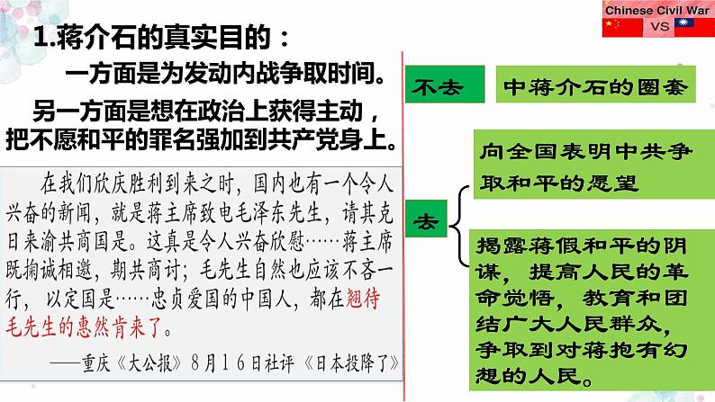 第23课 内战爆发 课件 初中历史人教部编版八年级上册（2021年）08