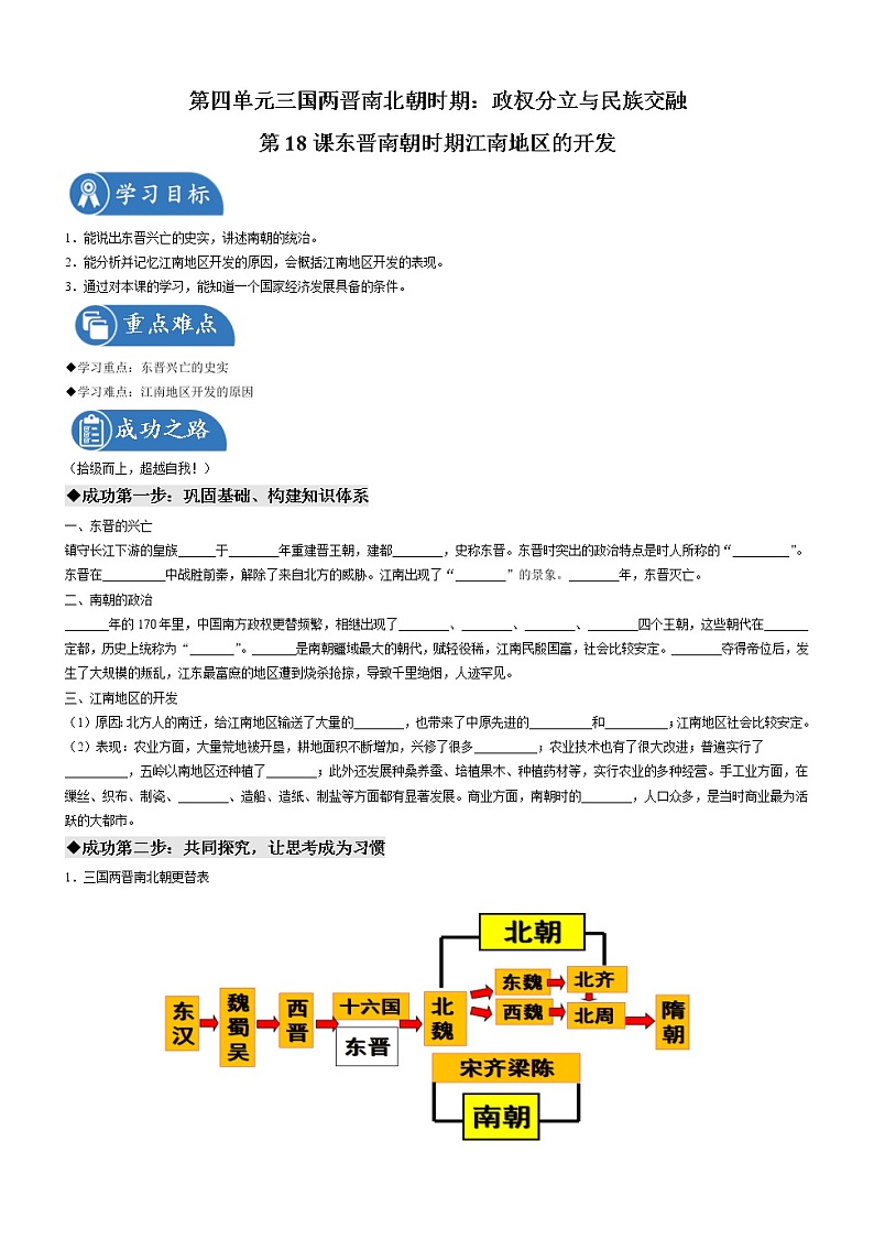 第18课东晋南朝时期江南地区的开发 导学案 初中历史人教部编版 七年级上册（2021年）01