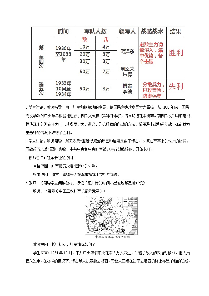 第17课 中国工农红军长征 教案 初中历史人教部编版八年级上册（2021年）第3页
