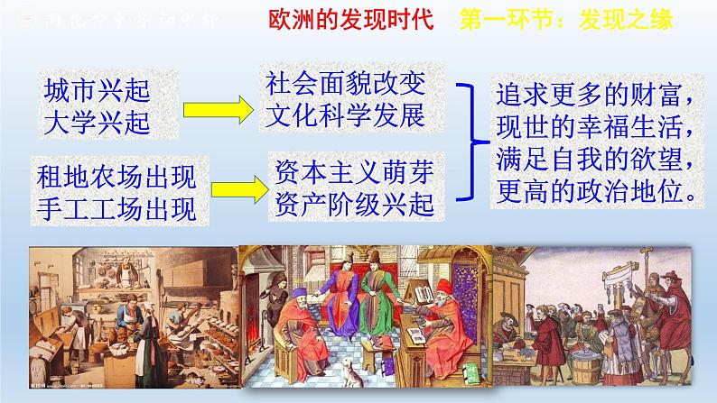 人教部编版九年级历史上册第五单元第14、15课文艺复兴运动与探寻新航路整合课【课件19张】(共19张PPT)第4页