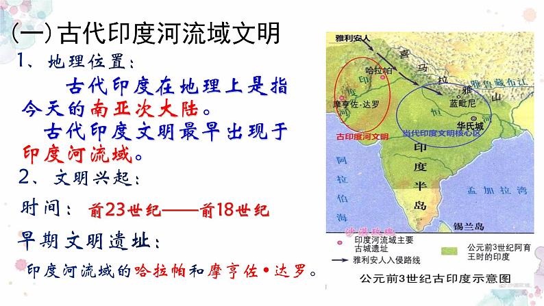 第3课  古代印度 课件 初中历史人教部编版九年级上册（2021年）04