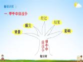 人教部编版八年级历史上册《5 甲午中日战争与列强瓜分中国狂潮》教学课件PPT初二优秀公开课