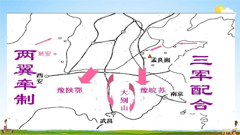 人教部编版八年级历史上册《24 人民解放战争的胜利》教学课件PPT初二优秀公开课第8页