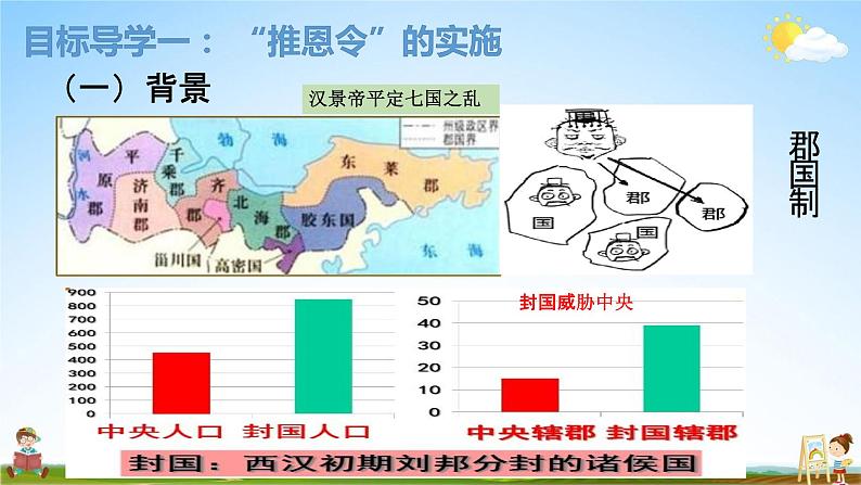 汉武帝巩固大一统王朝PPT课件免费下载05