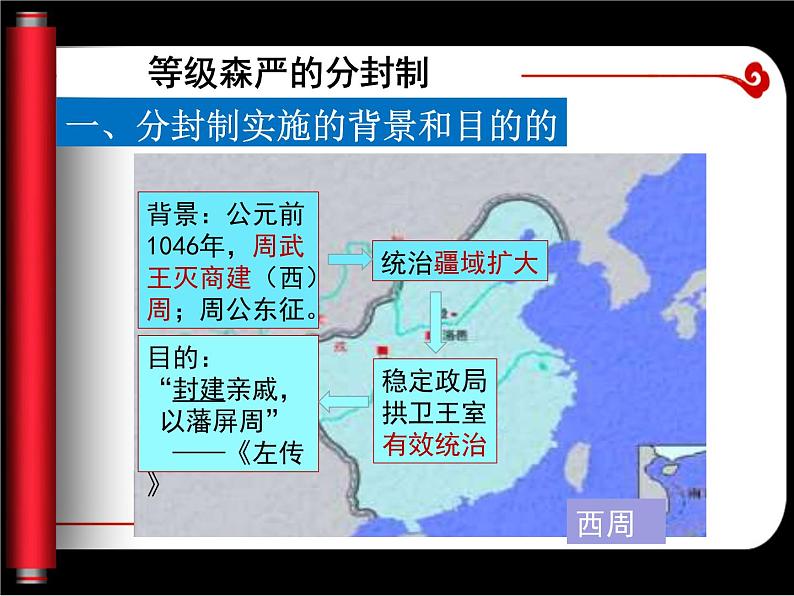 夏商周的更替PPT课件免费下载03