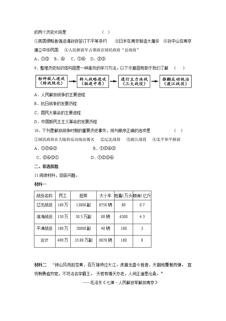 2021年初中历史人教部编版 八年级上册  第24课 人民解放战争的胜利  课后作业第2页