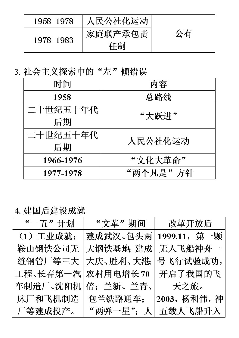 部编版八年级下册全册易错知识点整合第2页