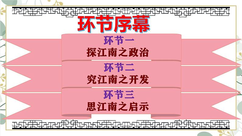 第18课  东晋南朝时期江南地区的开发2021.12课件PPT第3页