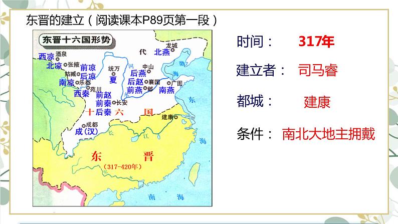 第18课  东晋南朝时期江南地区的开发2021.12课件PPT第5页