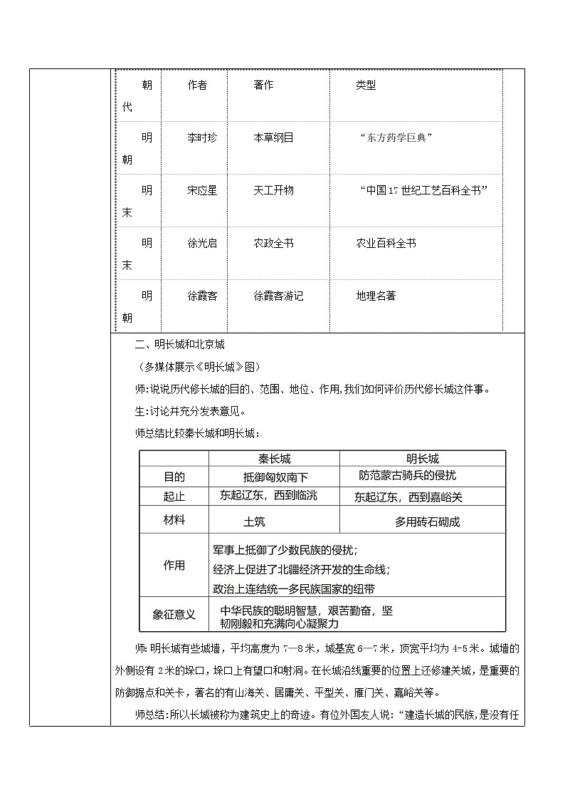 2021年部编版七年级下册《明朝的科技、建筑与文学》教学设计第2页