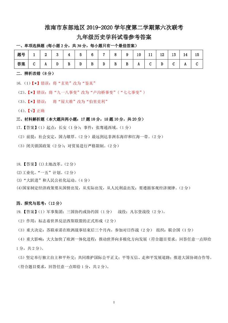 安徽省淮南市东部地区2020届九年级第六次联考中考（一模）历史试题（原卷版+解析版）01