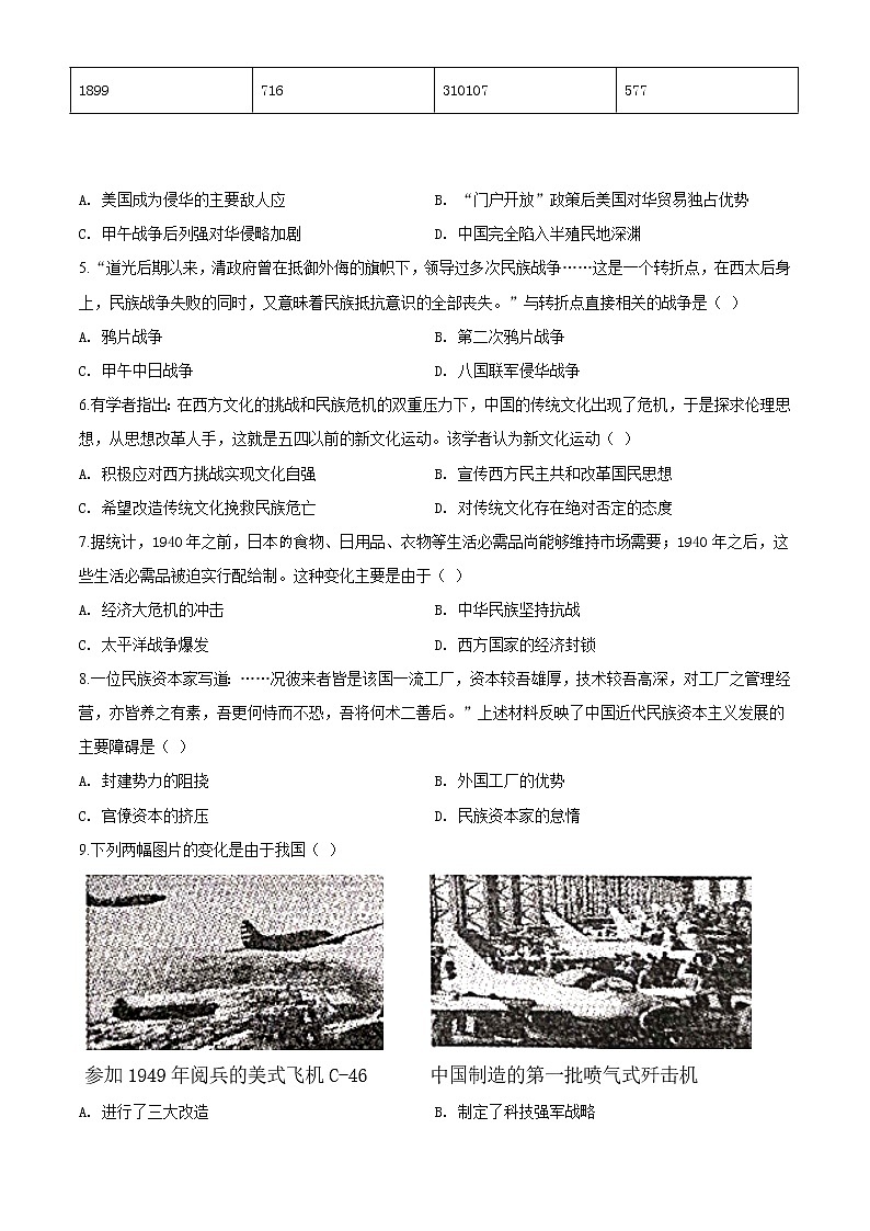 精品解析：2020年河南省邓州市中考一模历史试题（解析版+原卷版）02