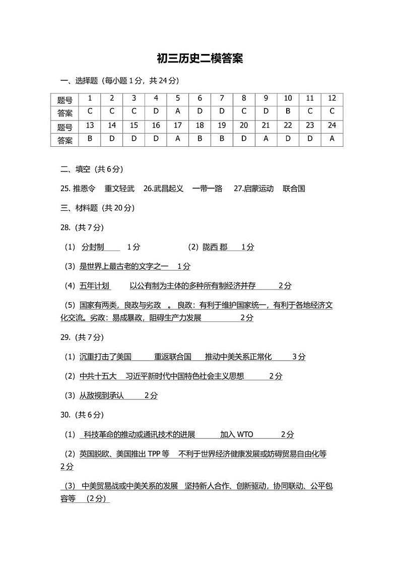 江苏省张家港市梁丰初级中学2020届九年级中考二模考试历史试题及答案01