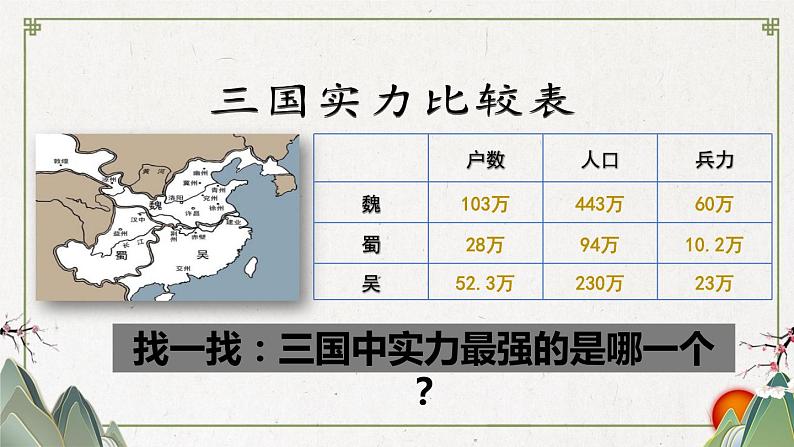 2021-2022学年部编版历史七年级上册 第17课 西晋的短暂统一和北方各族的内迁课件（20张PPT）07