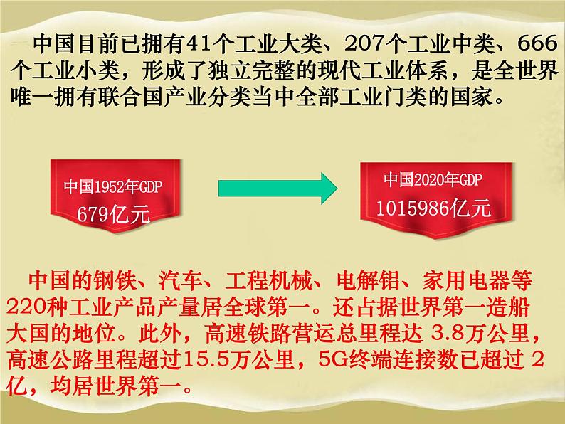 第4课  新中国工业化的起步和人民代表大会制度的确立-八年级历史下册教学课件与必备视频（部编版）02