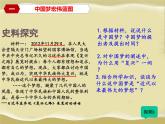 第11课  为实现中国梦而努力奋斗-八年级历史下册教学课件与必备视频（部编版）
