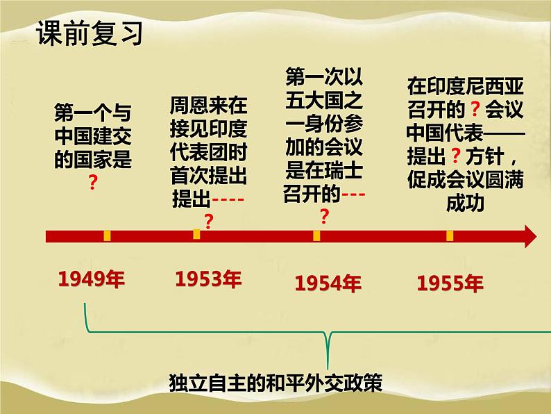 第17课  外交事业的发展-八年级历史下册教学课件与必备视频（部编版）01