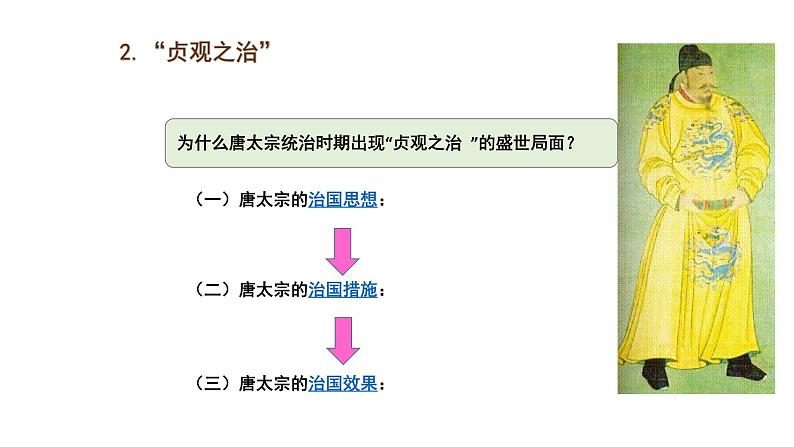 第2课 从“贞观之治”到“开元盛世” 课件+同步测试-2021-2022学年部编版历史七年级下册07