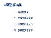第3课 盛唐气象 课件+同步测试-2021-2022学年部编版历史七年级下册