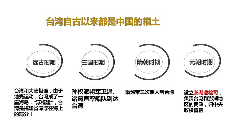 第18课 统一多民族国家的巩固和发展 课件+同步测试-2021-2022学年部编版历史七年级下册08