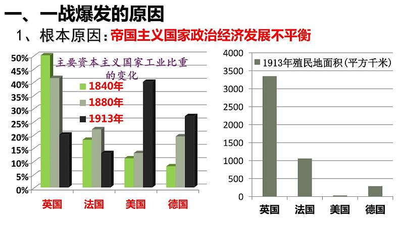 第8课 第一次世界大战（含视频）课件+练习+学案（部编版）05