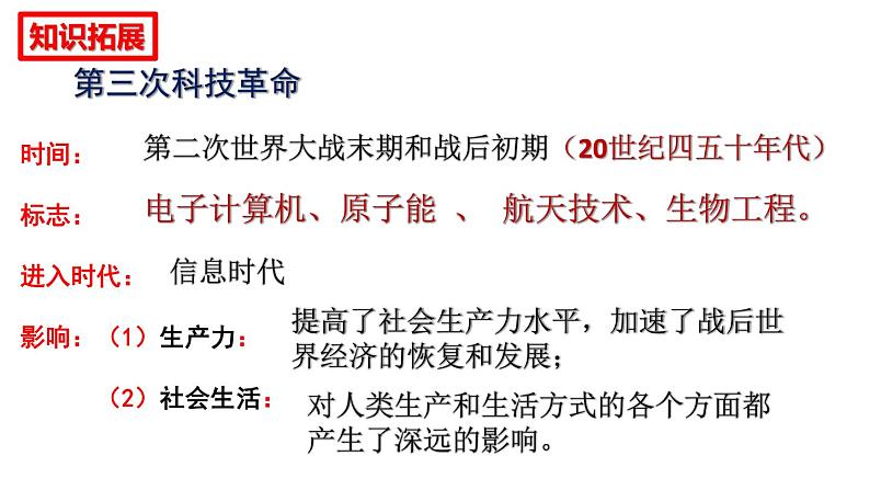 第22课 不断发展的现代社会（含视频）课件+练习+学案（部编版）04