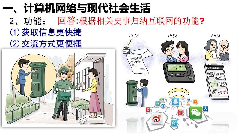 第22课 不断发展的现代社会（含视频）课件+练习+学案（部编版）08