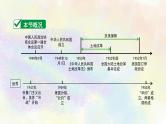 中考历史中国现代史专题之01中华人民共和国的成立和巩固课件PPT