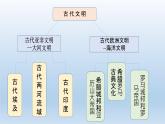 九上期中复习课件PPT