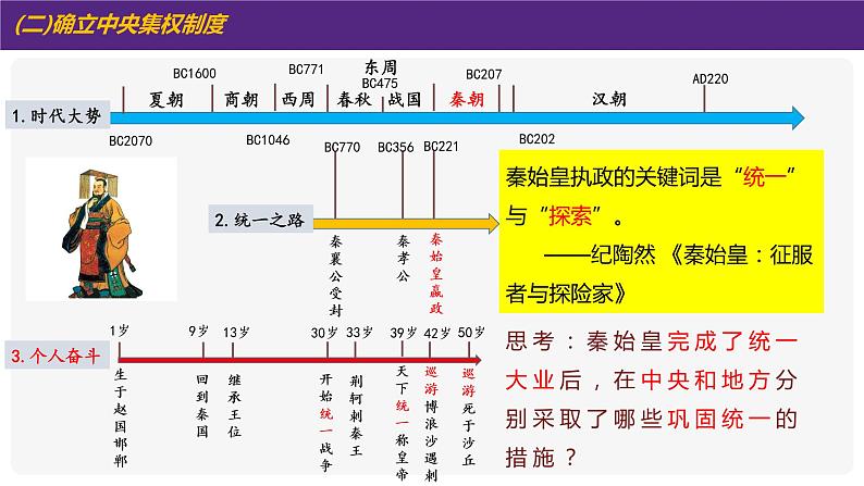 第9课 秦统一中国课件PPT08