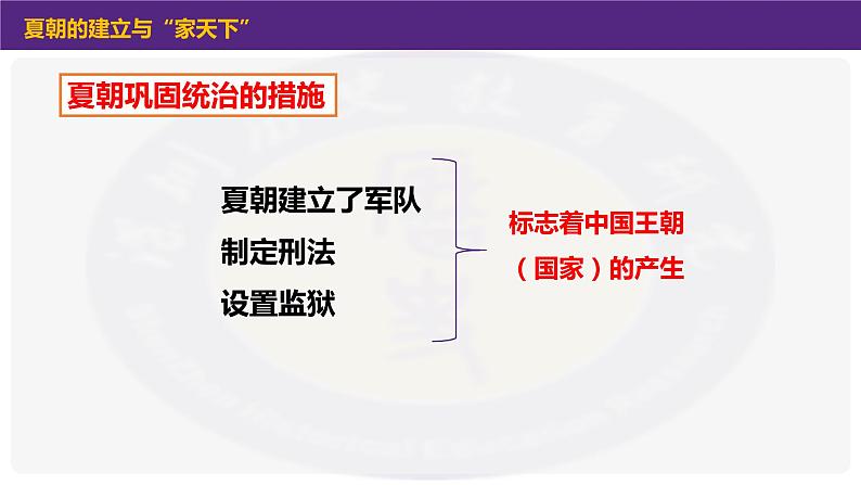 第4课 夏商周的更替课件PPT04