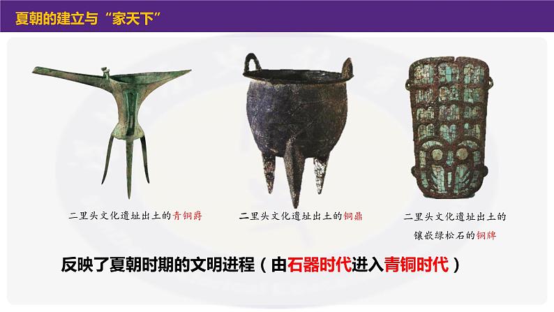 第4课 夏商周的更替课件PPT07