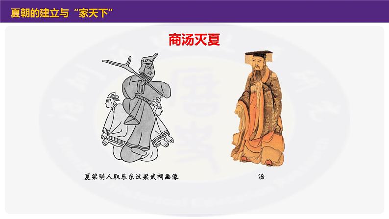 第4课 夏商周的更替课件PPT08