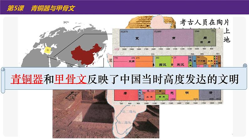 第5课 青铜器与甲骨文课件PPT02