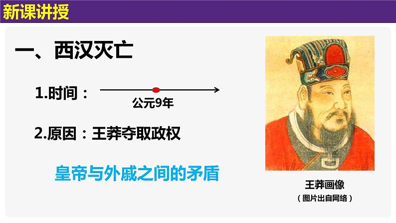 第13课 东汉的兴衰课件PPT03