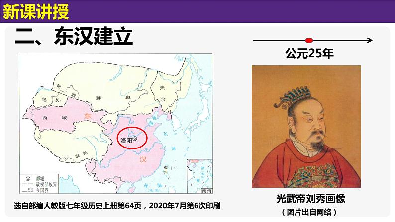 第13课 东汉的兴衰课件PPT04